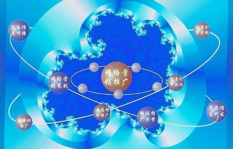固安新媒体运营企业需要掌握的网络推广技巧有哪些